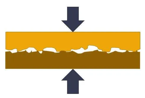 How Plating Impacts Contact Resistance
