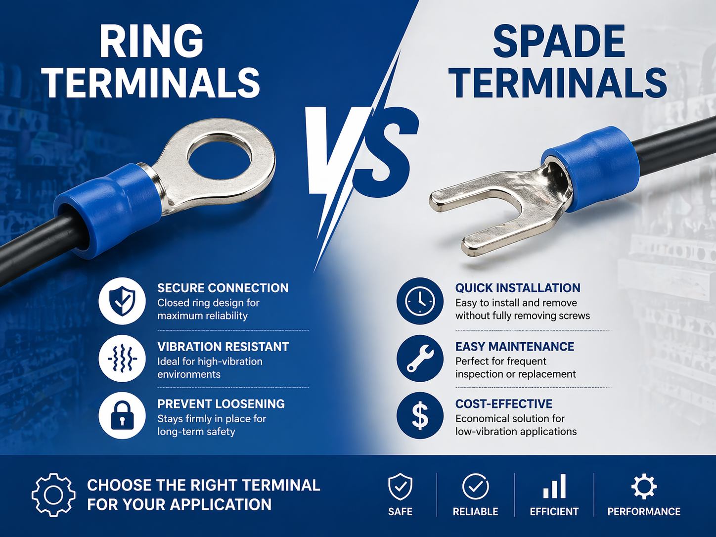ring terminals vs spade terminals 3