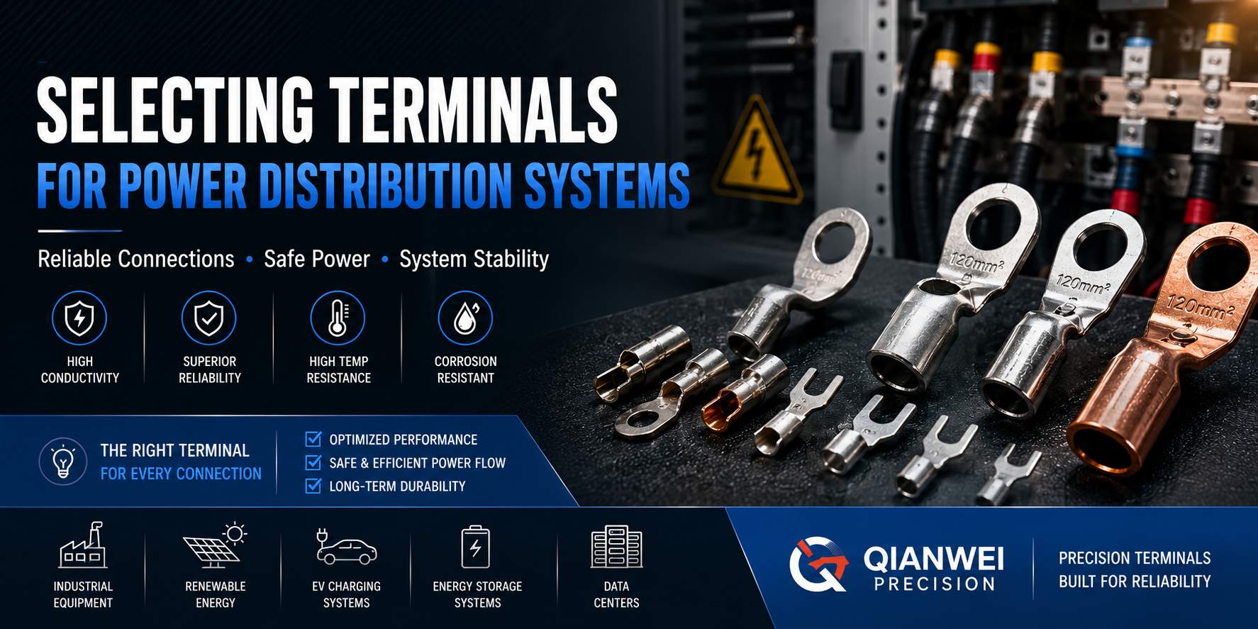 Terminals for Power Distribution Systems