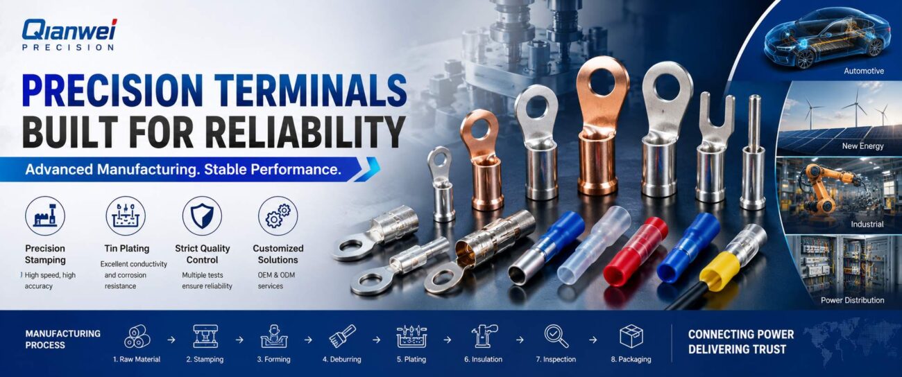 Fabricación de terminales