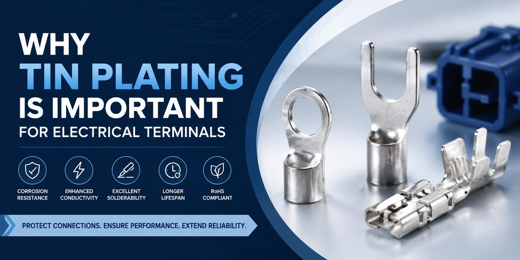 why tin plating is important